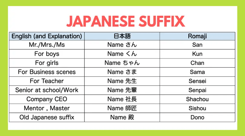 Arti 'Gome na Sai' dalam Bahasa Jepang