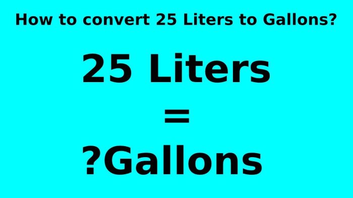 Konversi 25 Liter ke Galon: Rumus dan Contoh