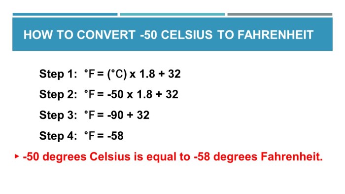 Konversi 67°F ke Celsius: Panduan Praktis