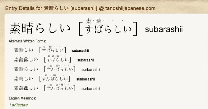 Apa Arti 'Subarashii' dalam Bahasa Jepang?