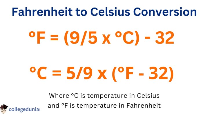 Konversi 100.4 Fahrenheit ke Celsius: Panduan Mudah