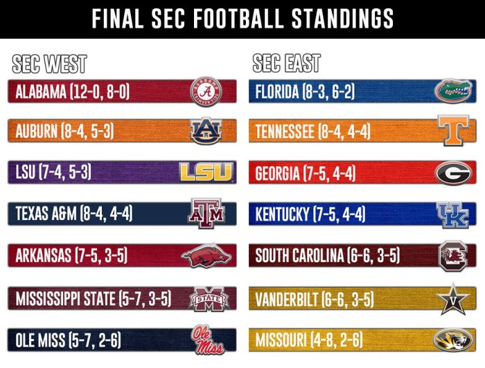 Itl hating civil mizzou