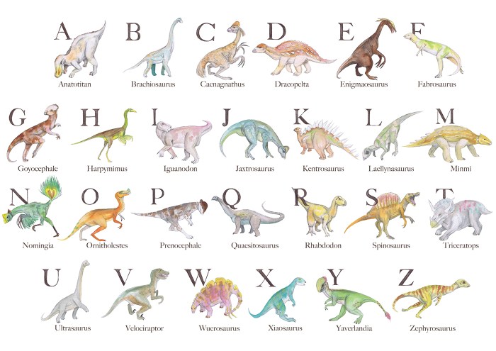 Dinosaur kids poster room dinosaurs boys posters etsy nursery dino birthday bedroom choose board visit saved