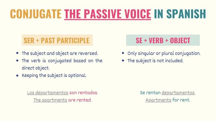 Tenses verb spanisch verben espanhol spagnolo espanol spanische lernen grammatik espagnol deutsch lessons verbs phrases cheat vokabeln palavras unterrichten zeitformen