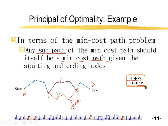 Optimality theory