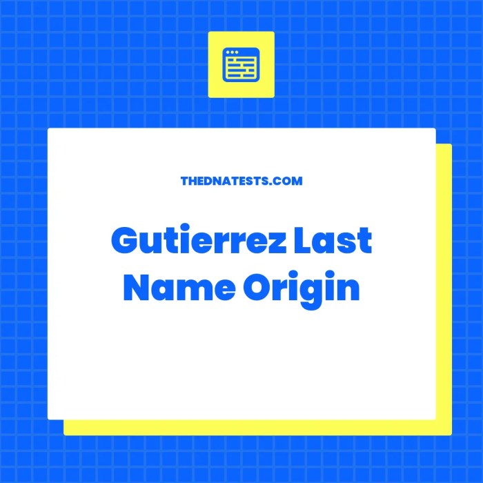 Arti Nama 'Gutierrez': Asal Usul dan Sejarah