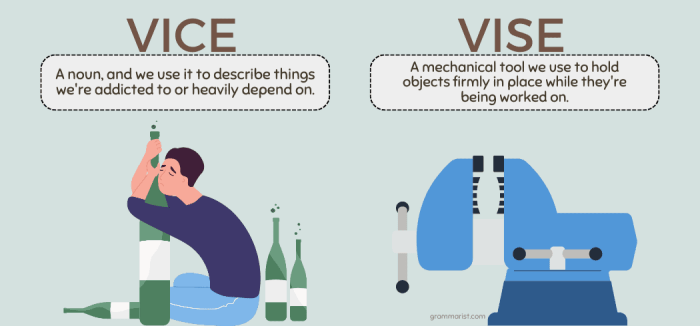 Vice vs. Vise: Perbedaan dan Penggunaan yang Benar