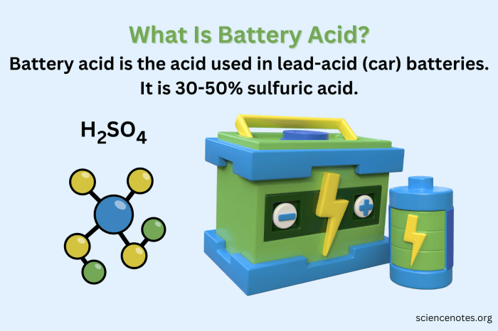 Acid battery sulfuric chemical car batteries burns lead used cell warning auto caution diagram thermal produce extremely corrosive automotive both