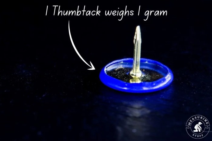 Weed measurements marijuana gram measurement