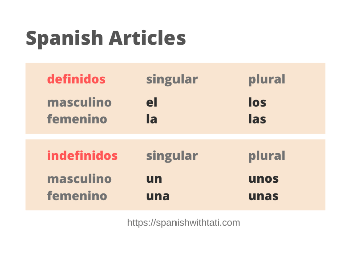 Arti 'En Él' dalam Bahasa Spanyol