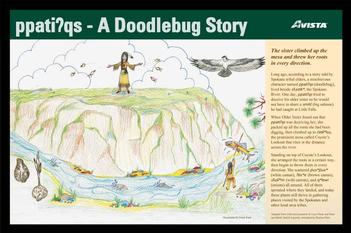 Doodlebugs