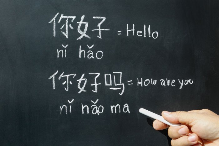 Cara Mengucapkan 'Dui Bu Qi' dalam Bahasa Mandarin