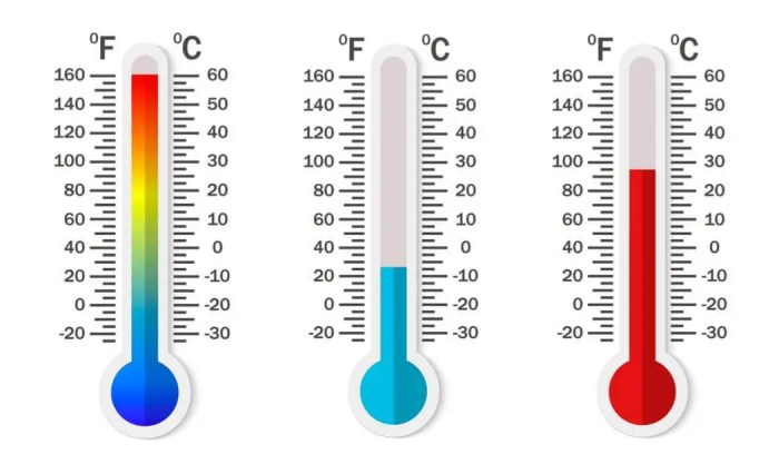 Konversi 27°F ke Celsius: Cara Cepat dan Mudah