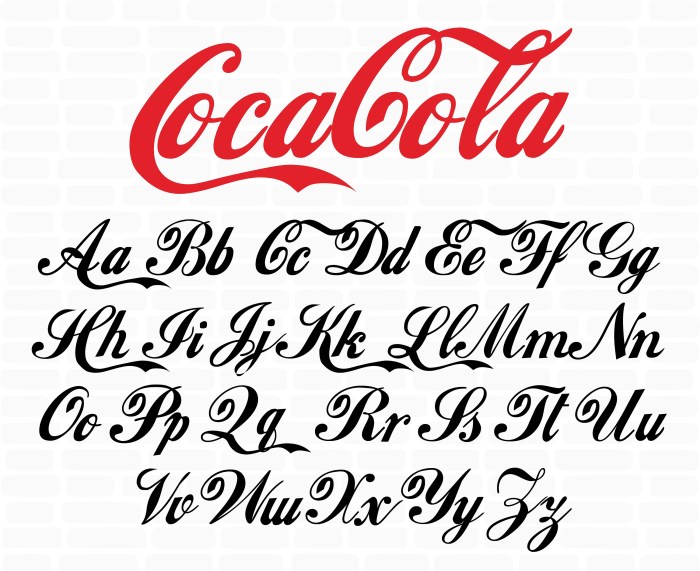 Font untuk Logo Coca-Cola: Sejarah dan Desain