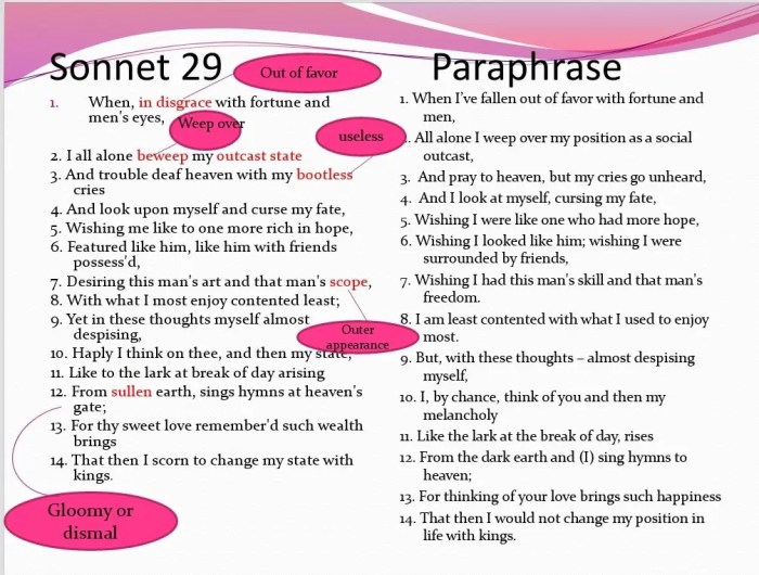 Analisis 'Sonnet 29' oleh Shakespeare: Tema dan Makna