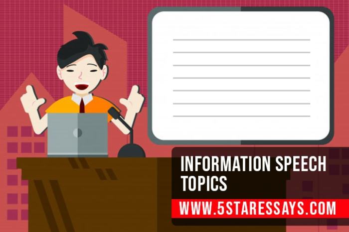 Topik untuk Pidato Informatif yang Menarik