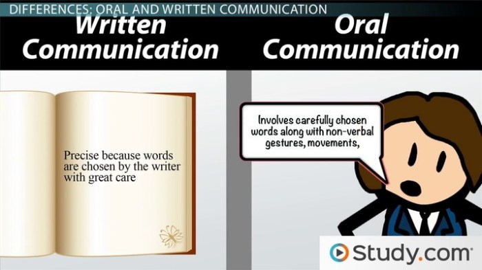 Verbal oral commonly confused words example