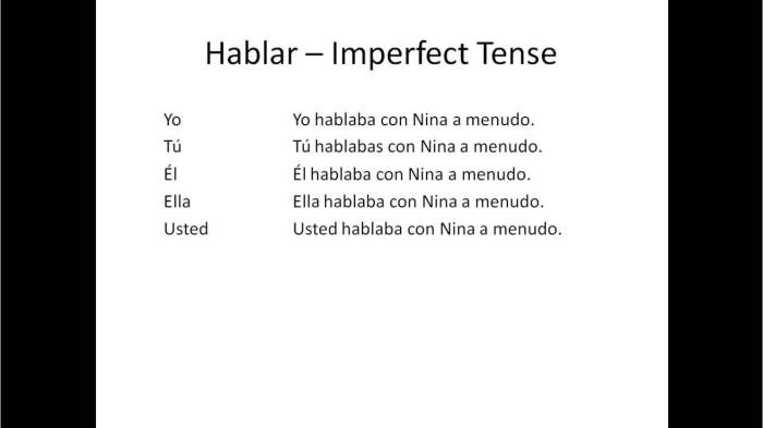 Konjugasi Imperfect 'Hablar' dalam Bahasa Spanyol