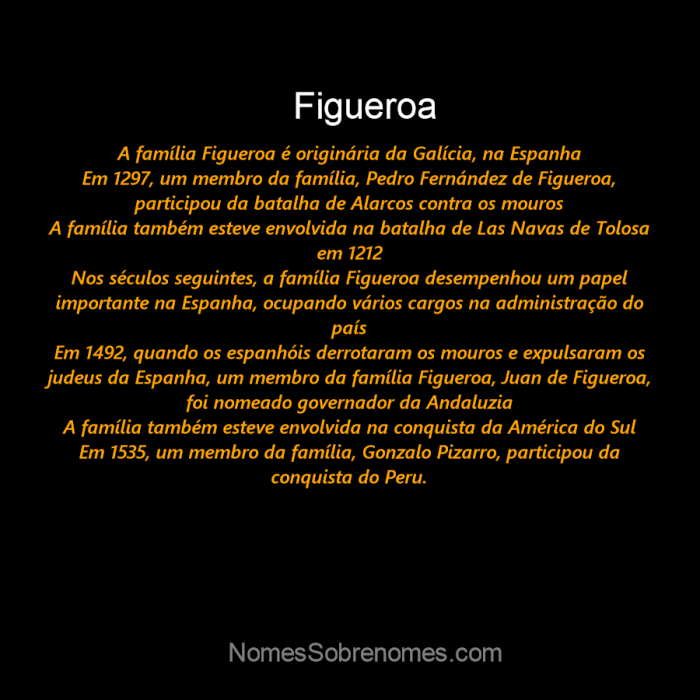 Makna Nama 'Figueroa': Asal Usul dan Sejarah