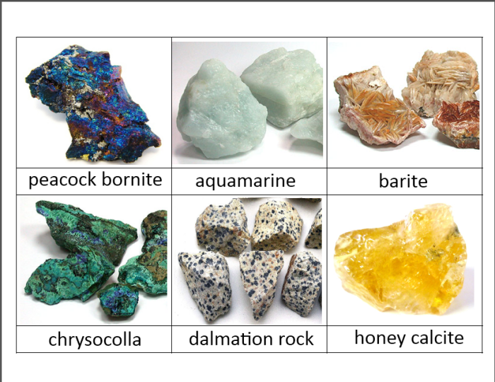 Mengenal Mineral Biru: Jenis dan Sifatnya