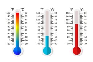 Kelvin celsius convert celcius convertire wikihow steps